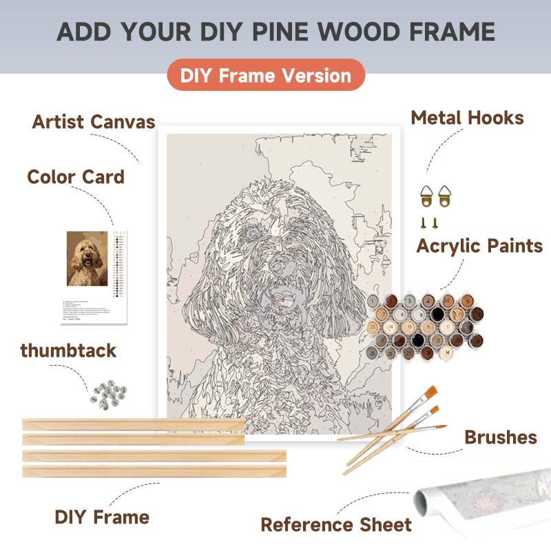 Custom Paint‑by‑Numbers Kits